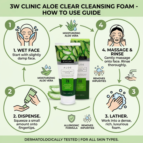 3W Clinic অ্যালো ক্লিয়ার ক্লেনজিং ফোম 180ml