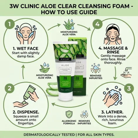 3W Clinic অ্যালো ক্লিয়ার ক্লেনজিং ফোম 180ml