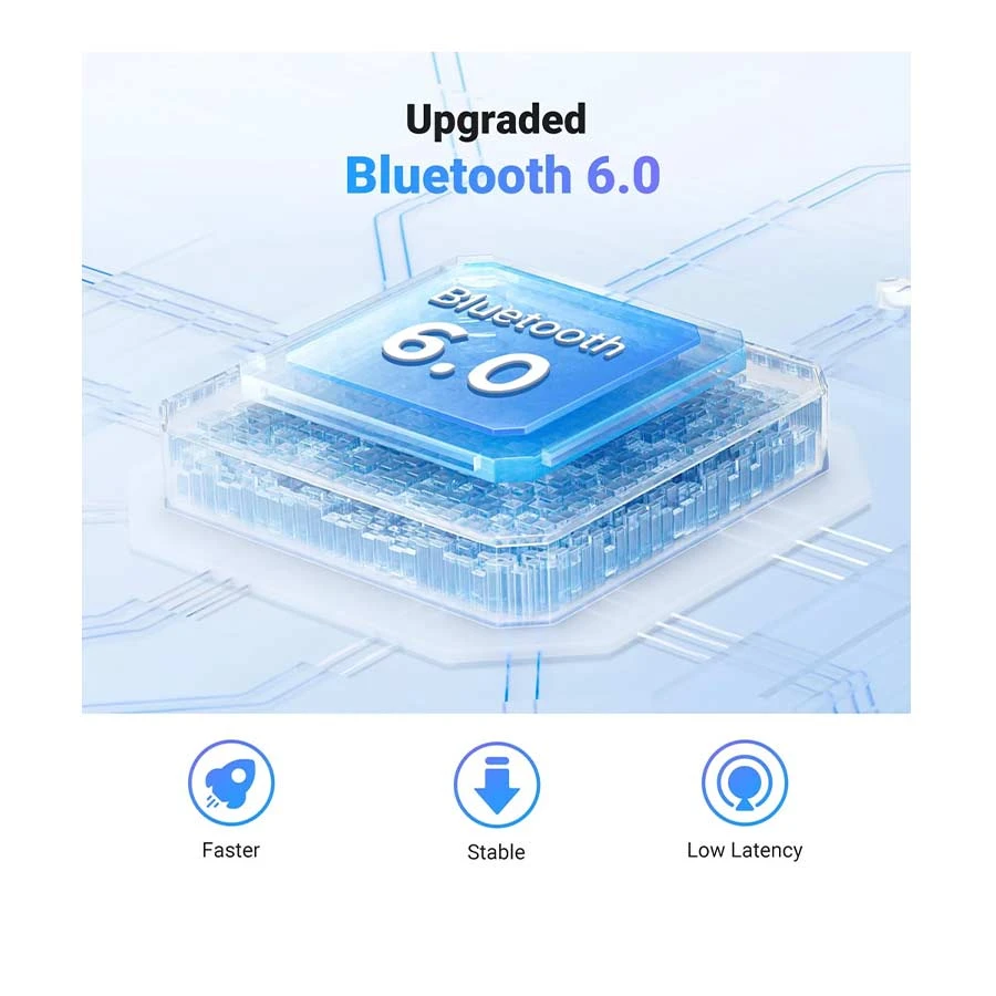 UGREEN CM872 3.5mm Bluetooth 5.4 Audio Receiver White