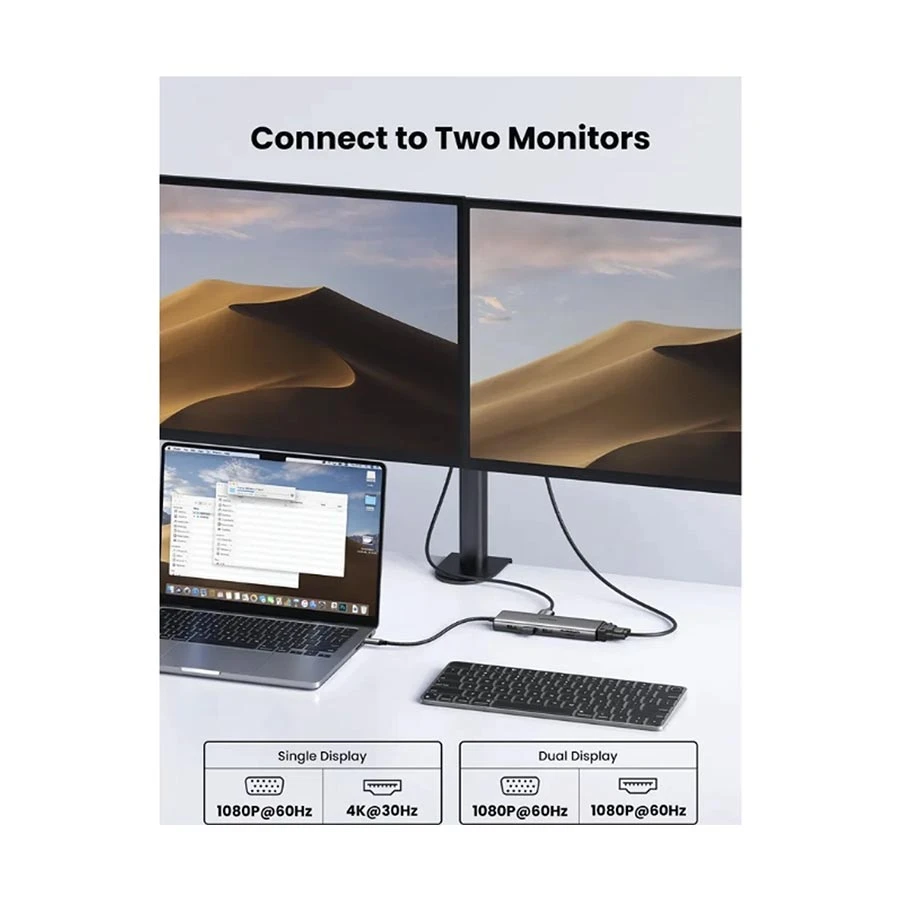 UGREEN CM639 (45520) USB-C Hub with HDMI, VGA, LAN, PD & Card Reader