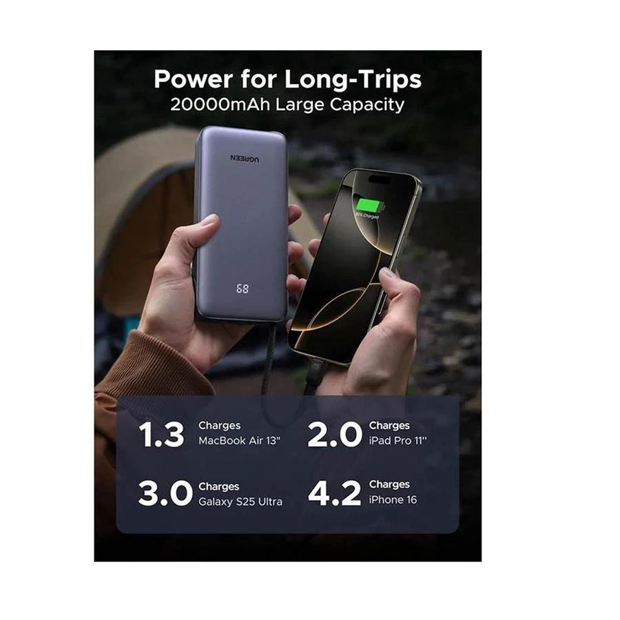 UGREEN PB551 20000mAh 145W Power Bank with Built-In Cable Gray