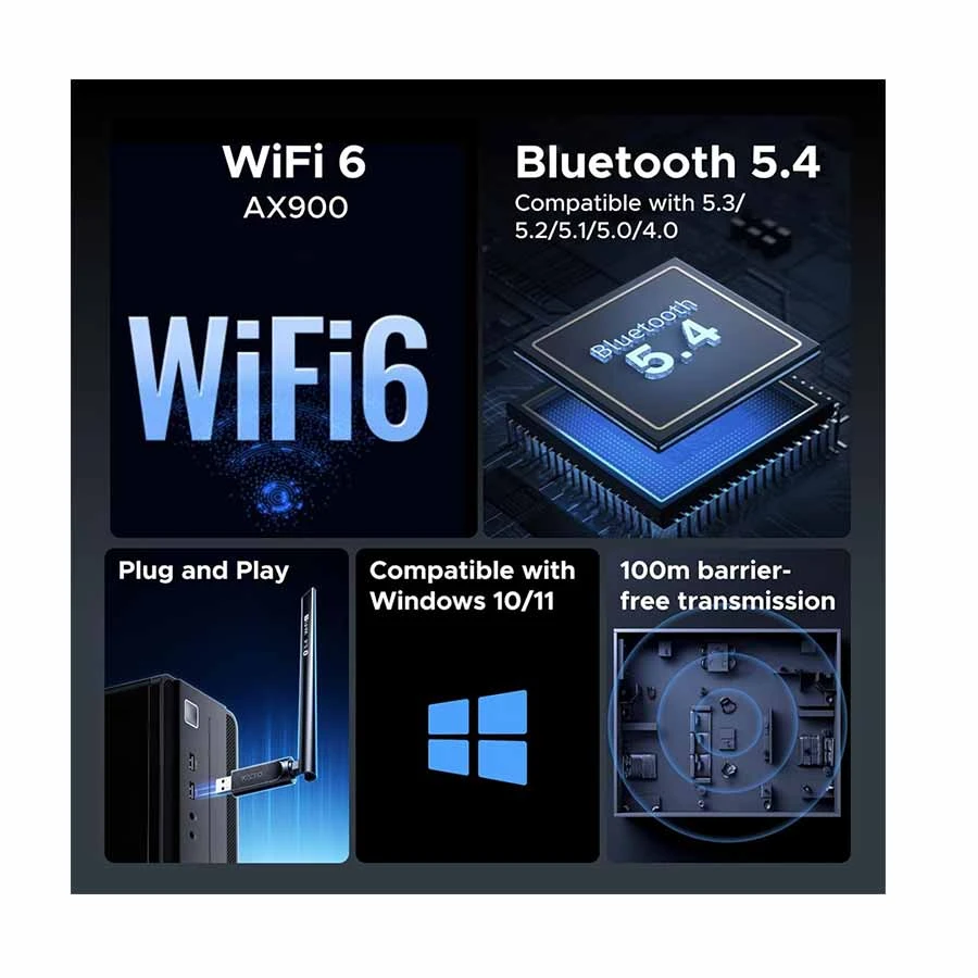UGREEN CM845 AX900 Dual Band Wi-Fi & Bluetooth 5.4 USB Adapter