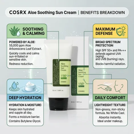 COSRX অ্যালো সুদিং সান ক্রিম SPF 50+ PA+++ 50ml