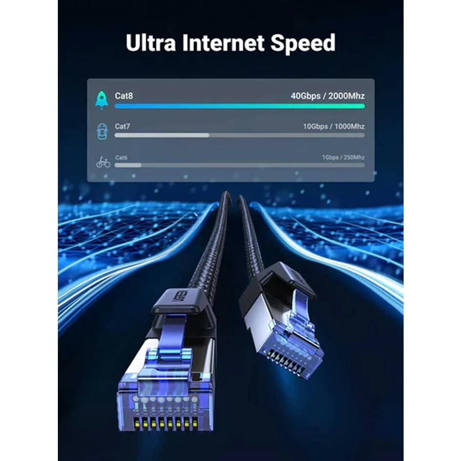 UGREEN NW153 (30795) Cat-8 F/FTP 10 Meter Black Network Cable