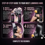 Sunsilk Black Shine শ্যাম্পু, কালো চুলের জন্য 300ml