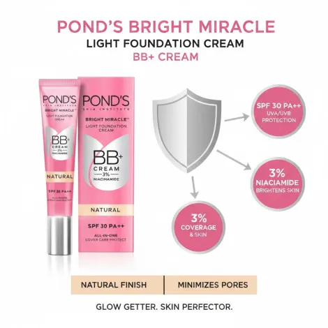 Pond's Natural অল ইন ওয়ান BB+ ক্রিম SPF30 PA++, 3% নিয়াসিনামাইড 18g