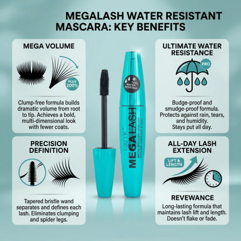 Technic Mega Lash ওয়াটার রেজিস্ট্যান্ট মাসকারা Black - 12ml