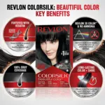Revlon Colorsilk হেয়ার কালার, শেড 10 Black