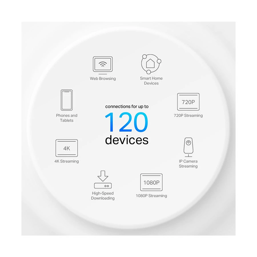 TP-Link Deco X10 AX1500 Gigabit Dual-Band Mesh Wi-Fi 6 System (2-Pack)