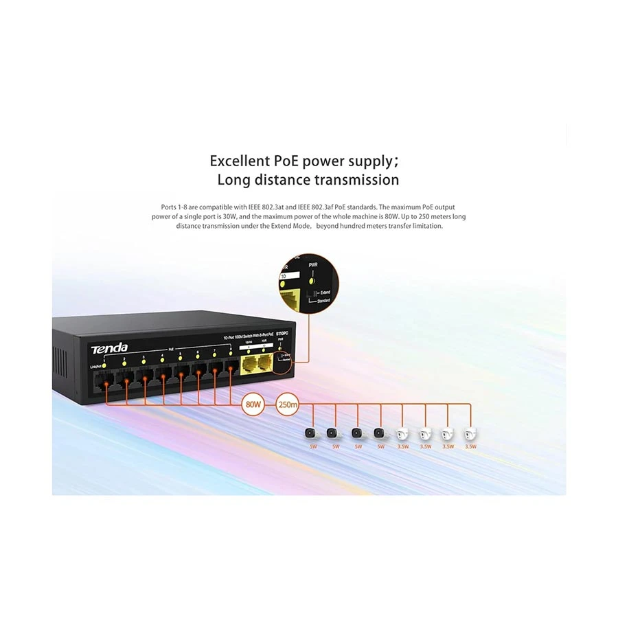 Tenda S110PC 10 Port Unmanaged Desktop Switch