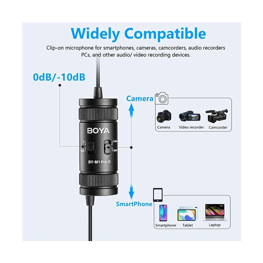 BOYA BY-M1 Pro II ইউনিভার্সাল ল্যাভালিয়ার মাইক্রোফোন – ব্যাটারি লাগে না