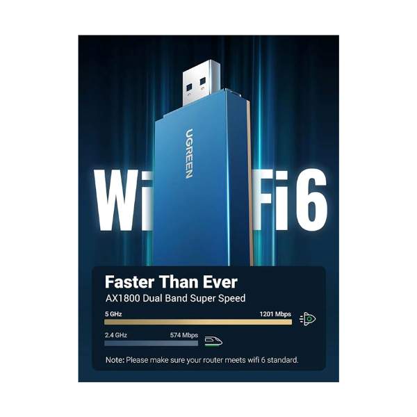 Ugreen CM499 1800Mbps ডুয়াল ব্যান্ড ওয়াই-ফাই 6 USB অ্যাডাপ্টার