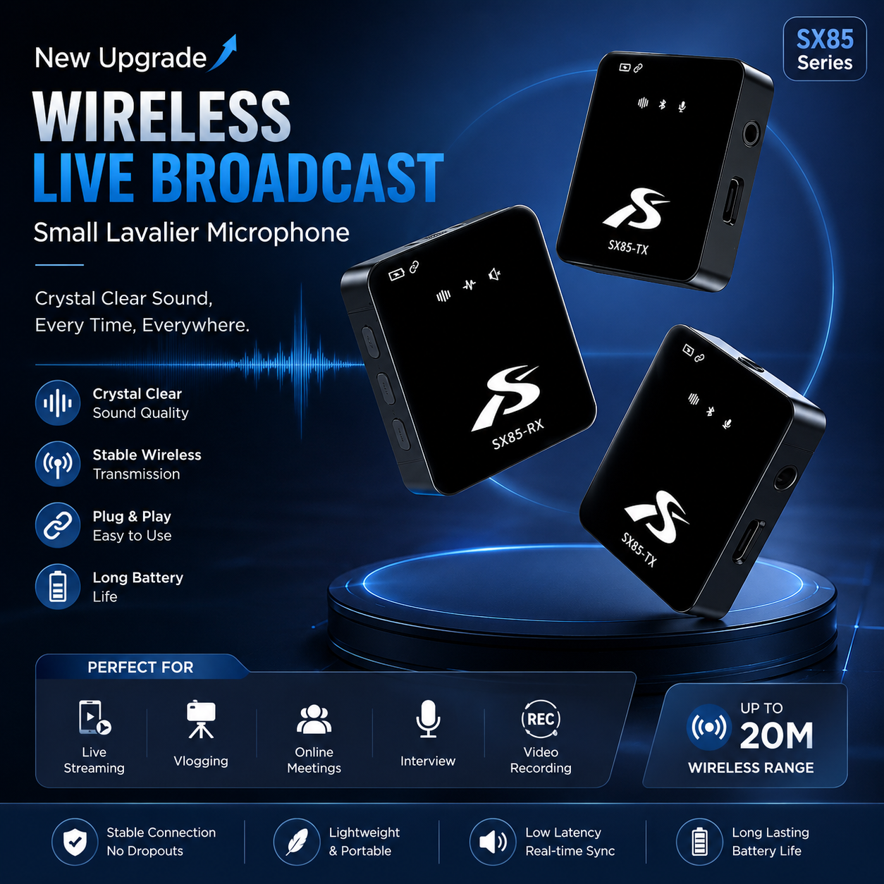 SX85 ডুয়াল ওয়্যারলেস মাইক্রোফোন, PC, DSLR, iPhone ও Android-এর জন্য