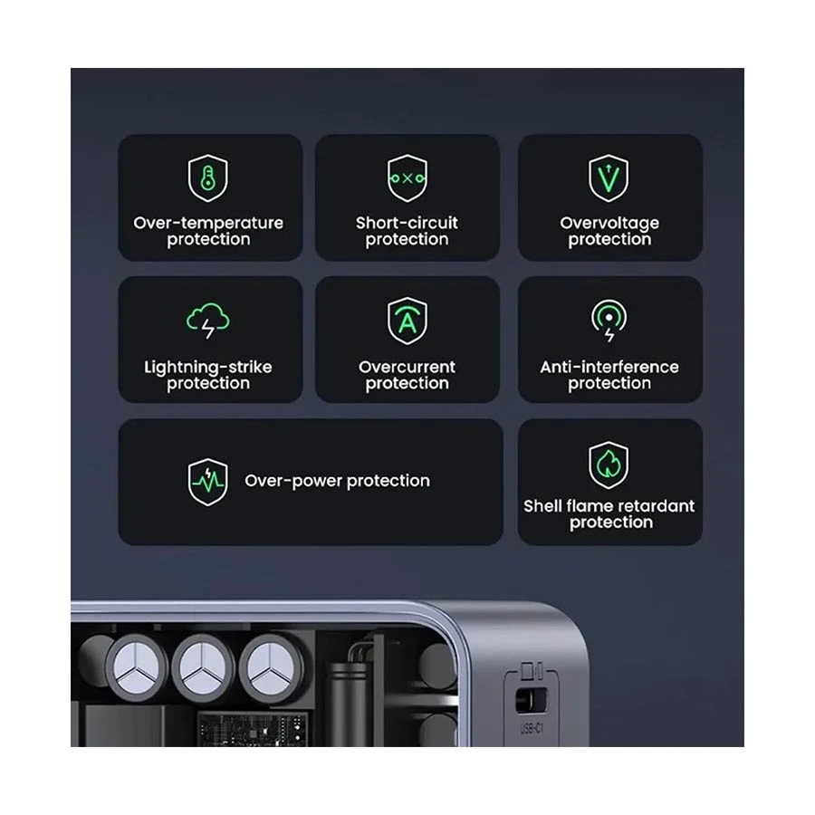 UGREEN Nexode S X553 65W GaN USB & Dual USB-C Charger (2 Pin, EU)