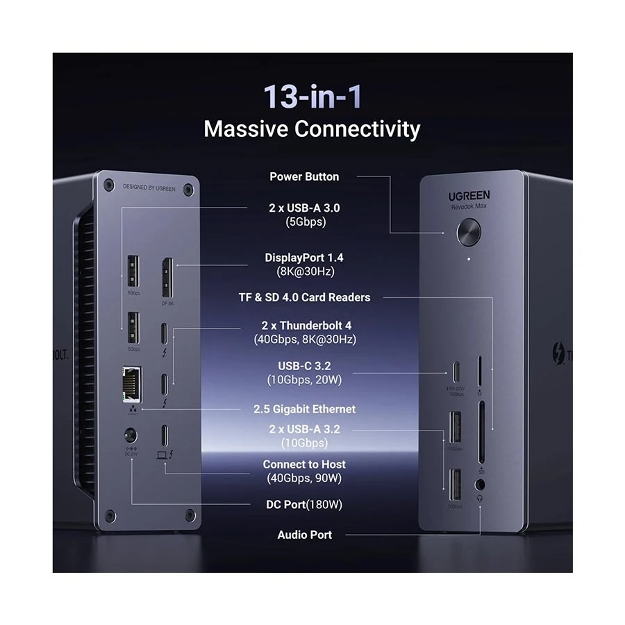 UGREEN Revodok Max 213 U710 Thunderbolt 4 Docking Station Gray