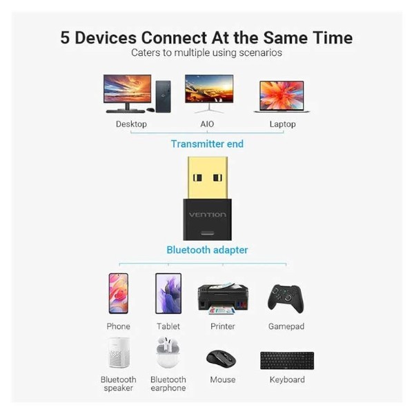 ভেনশন NAFB0 USB ব্লুটুথ ৫.১ ব্ল্যাক অ্যাডাপ্টার