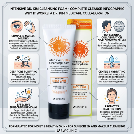 3W Clinic ইনটেনসিভ Dr.Kim ক্লেনজিং ফোম 120ml