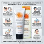 3W Clinic ইনটেনসিভ Dr.Kim ক্লেনজিং ফোম 120ml