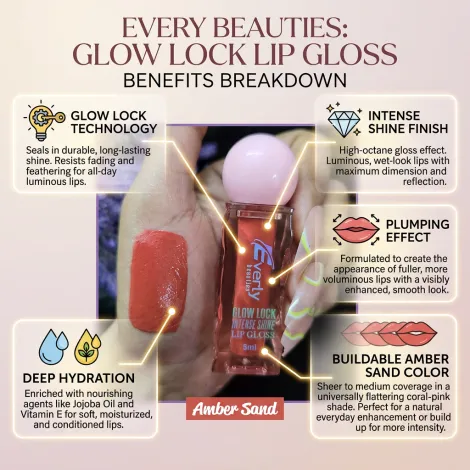 Everly Beauties Glow Lock Intense Shine চকচকে লিপ গ্লস, শেড Amber Sand