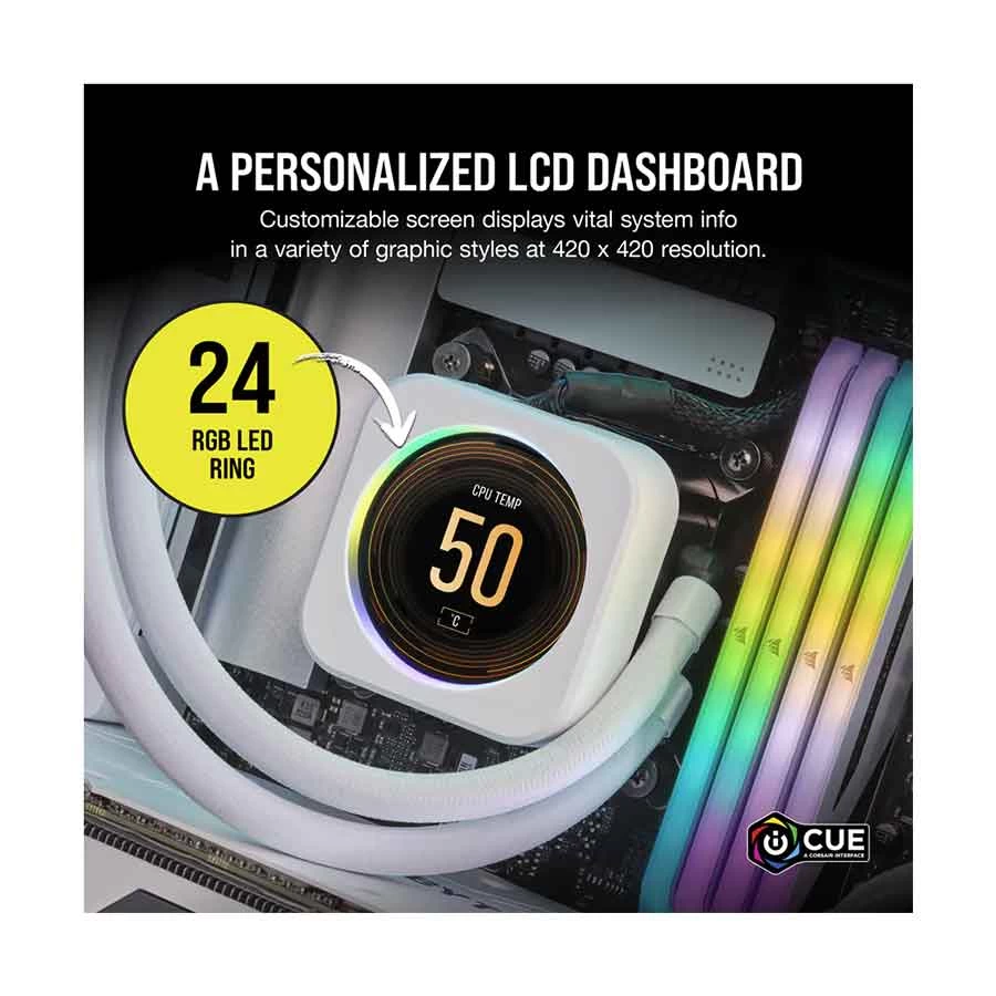 Corsair iCUE ELITE CPU Cooler LCD Display Upgrade Kit White