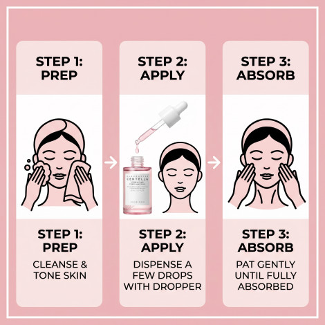 SKIN1004 Centella Poremizing ফ্রেশ অ্যাম্পুল 30ml