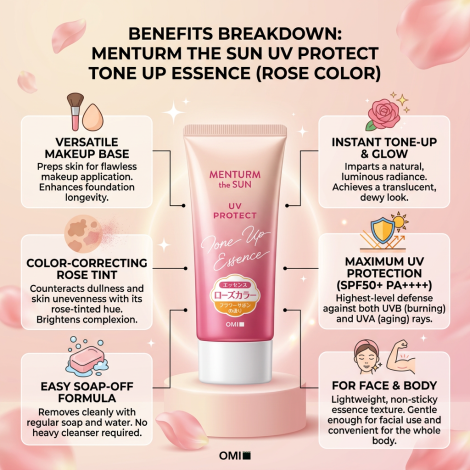 Omi Brotherhood Menturm The Sun টোন আপ UV এসেন্স সানস্ক্রিন রোজ SPF50+ PA++++ 80g