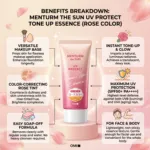 Omi Brotherhood Menturm The Sun টোন আপ UV এসেন্স সানস্ক্রিন রোজ SPF50+ PA++++ 80g