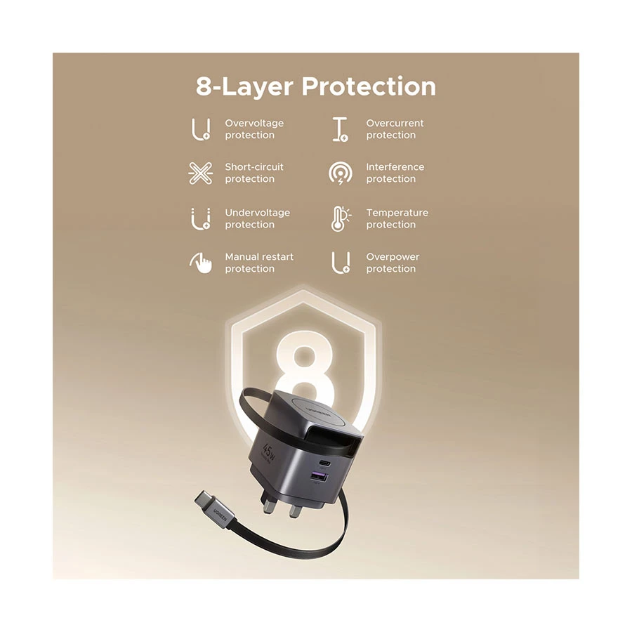 UGREEN Nexode Pro X614 45W GaN Charger, Retractable USB-C Cable (UK)