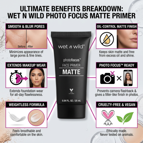 Wet n Wild Photofocus Face Primer Matte Partners in Prime - 25ml (Germany)