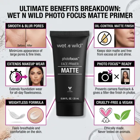 Wet n Wild Photofocus ম্যাট ফেস প্রাইমার Partners in Prime 25ml