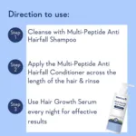 WishCare Multi-Peptide অ্যান্টি হেয়ারফল শ্যাম্পু 250ml