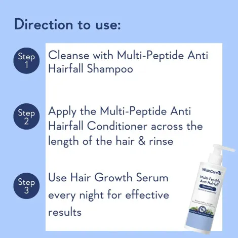 WishCare Multi-Peptide অ্যান্টি হেয়ারফল শ্যাম্পু 250ml