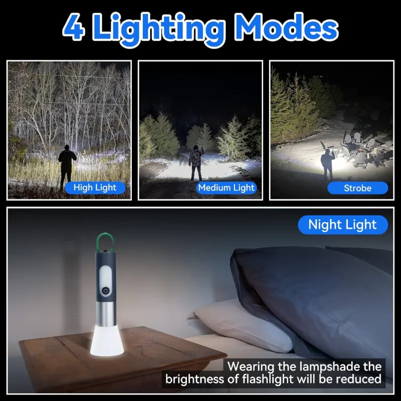ALLYES 2835 LED রিচার্জেবল ফ্ল্যাশলাইট