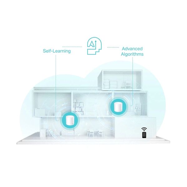 TP-Link Deco X50 AX3000 Mbps গিগাবিট ডুয়াল-ব্যান্ড Wi-Fi 6 সিস্টেম নেটওয়ার্ক রাউটার