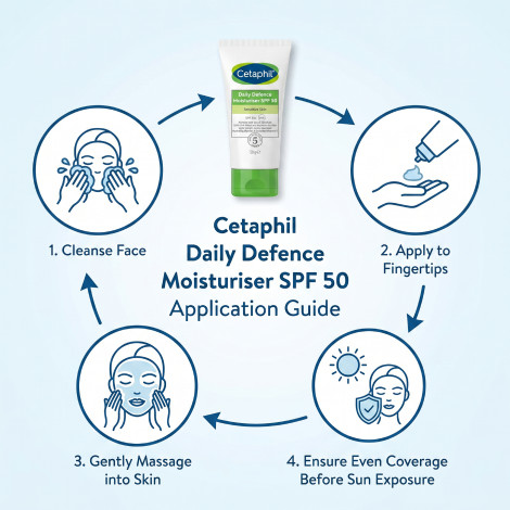 Cetaphil Daily Defence SPF 50 Plus ময়েশ্চারাইজার 50g