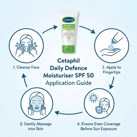 Cetaphil Daily Defence SPF 50 Plus ময়েশ্চারাইজার 50g