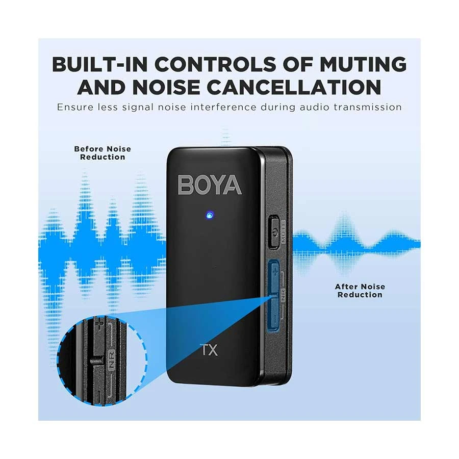 BOYA Wmic5-M2 2.4GHz Dual-Channel Wireless Microphone System