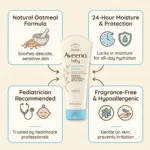 Aveeno Baby Daily Moisture শিশুদের লোশন 227ml