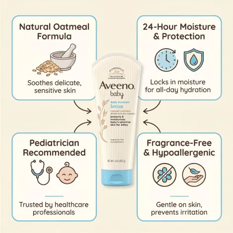 Aveeno Baby Daily Moisture শিশুদের লোশন 227ml