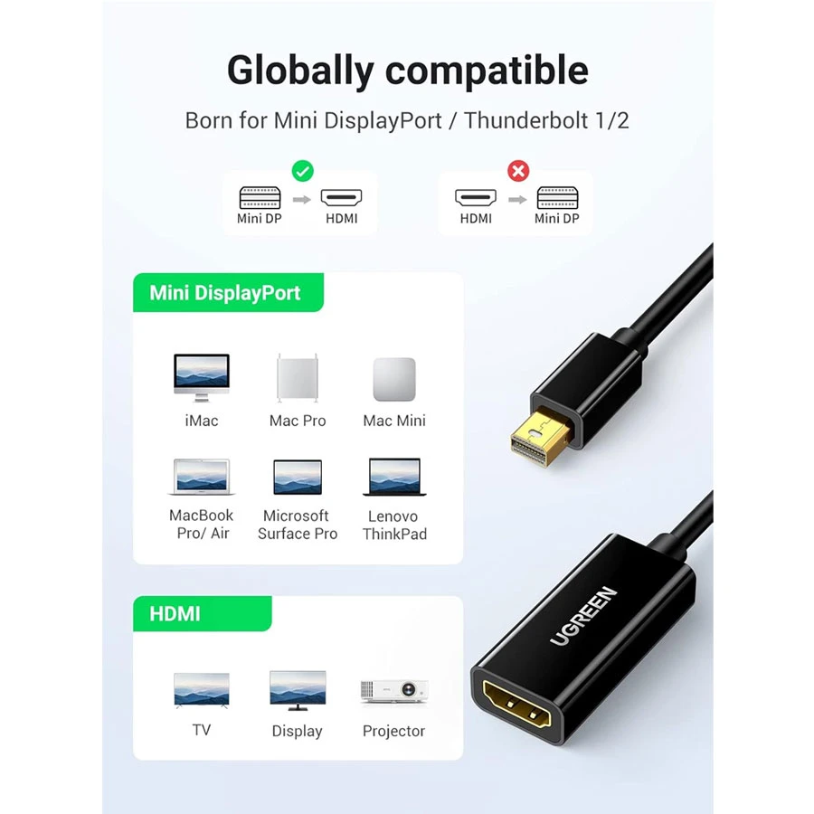 UGREEN MD112 10461 Mini DisplayPort to HDMI 1080p Converter Black