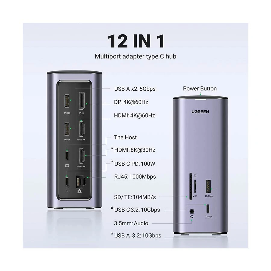 UGREEN CM555 (90325) USB-C Dock with Dual HDMI, DP, LAN & Audio Gray