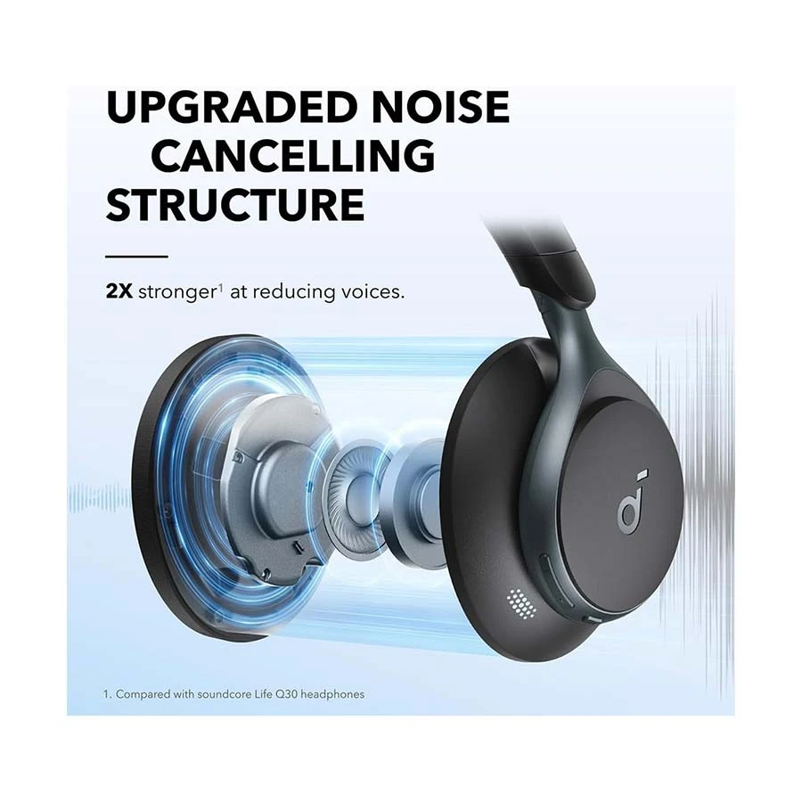 Anker Soundcore Space One ANC Bluetooth Over-Ear Headphone Black