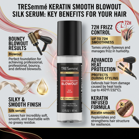 TREsemme Keratin Smooth Weightless Silk Serum 97ml (USA)