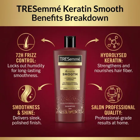 TRESemme কেরাটিন স্মুথ শ্যাম্পু 685ml