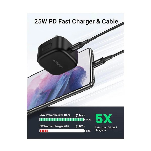 Ugreen CD250 USB-C 25W PD চার্জার (ইউকে পিন)