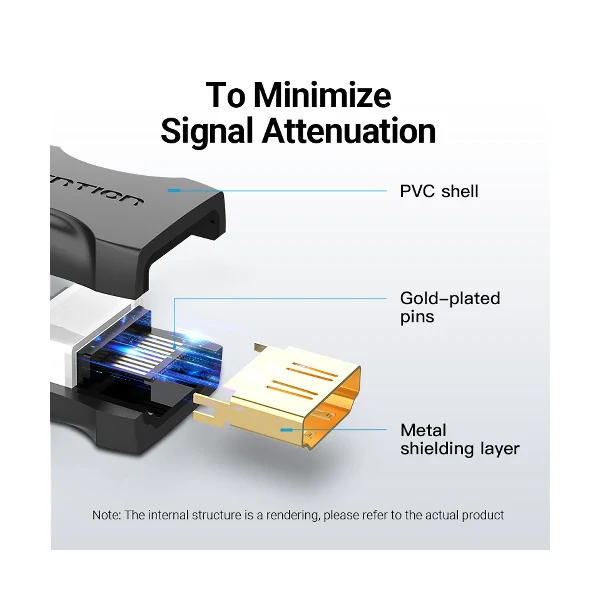 Vention AIRB0 HDMI ফিমেল টু ফিমেল ব্ল্যাক কনভার্টার