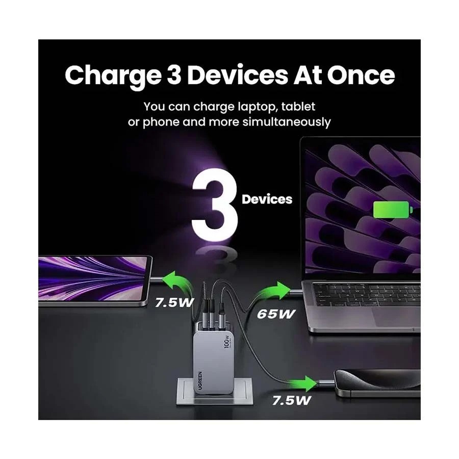 Ugreen Nexode Pro X757 100W GaN USB ডুয়াল USB-C PD চার্জার (EU)