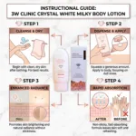 3w Clinic Crystal White মিল্কি বডি লোশন 150g