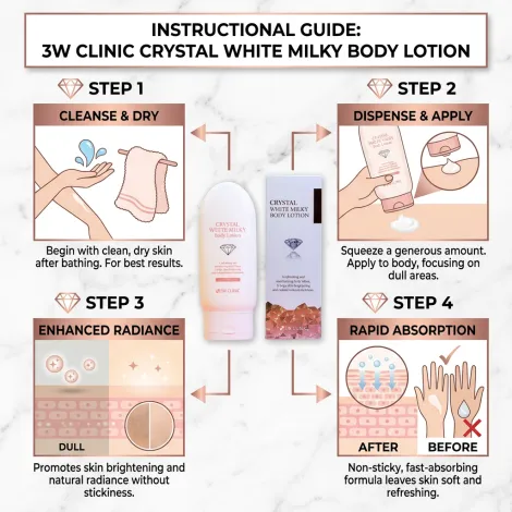 3w Clinic Crystal White মিল্কি বডি লোশন 150g