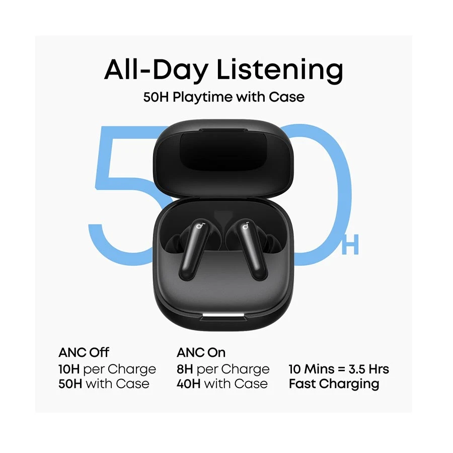Anker SoundCore P31i ANC Black Bluetooth Earbuds